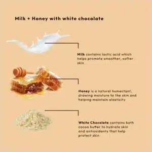 BCL SPA STARTER KIT MILK + HONEY + WHITE CHOCOLATE 4x16OZ - Afbeelding 7