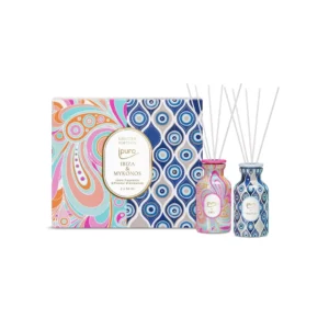 Limited Edition Ipuro Ibiza & Mykonos 2 x 50 ml geschenkset - Afbeelding 3